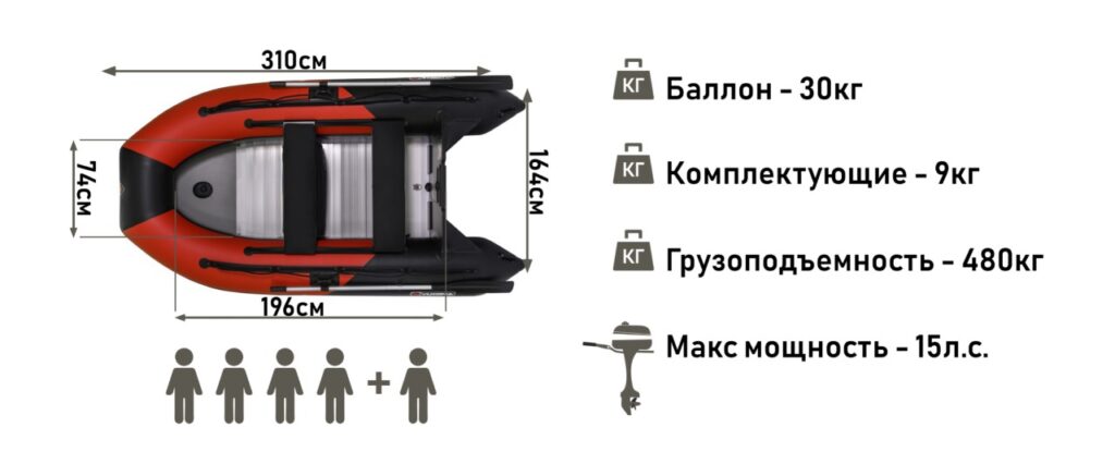 _Моторная лодка YUKONA 310 TS размеры