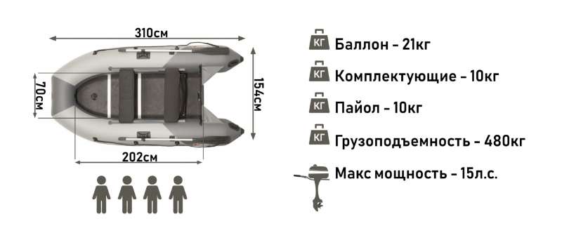 Моторная лодка YUKONA 310 TSE