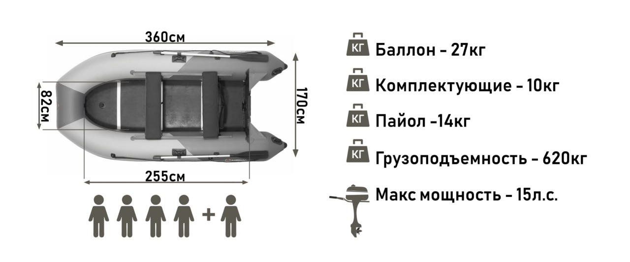 Моторная лодка YUKONA 360 TSE