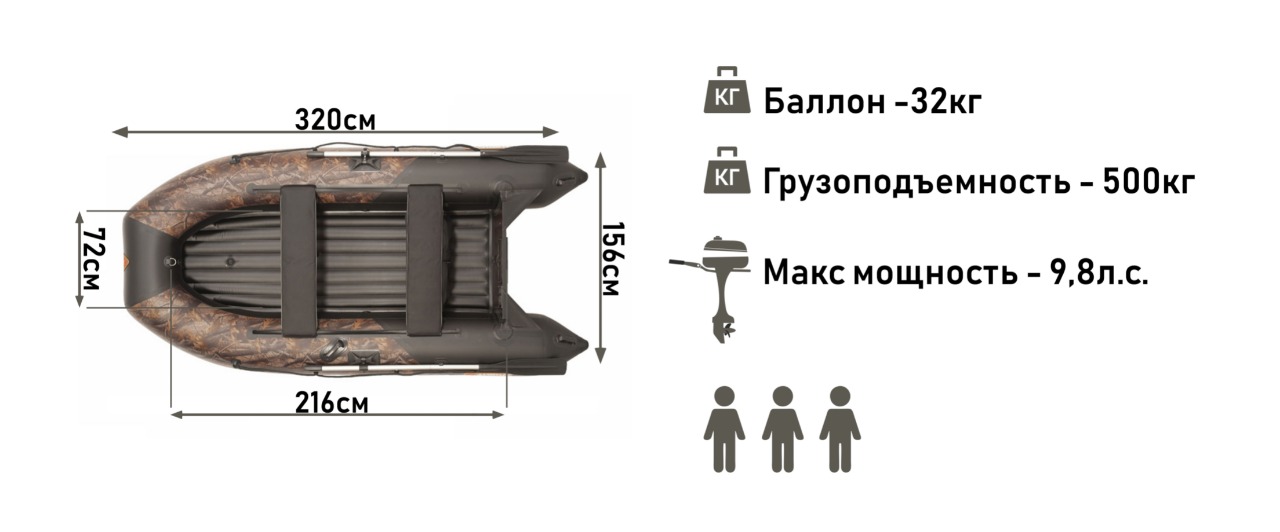 Моторная лодка YUKONA 320 НДНД