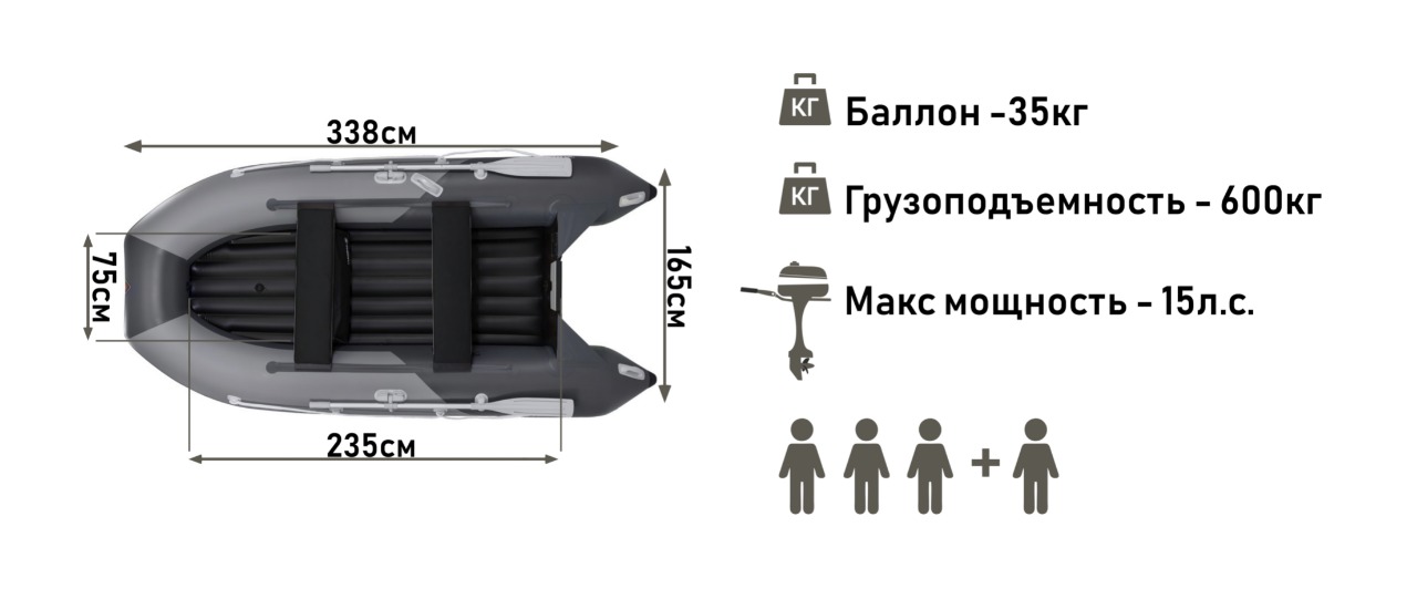 Моторная лодка YUKONA 340 НДНД