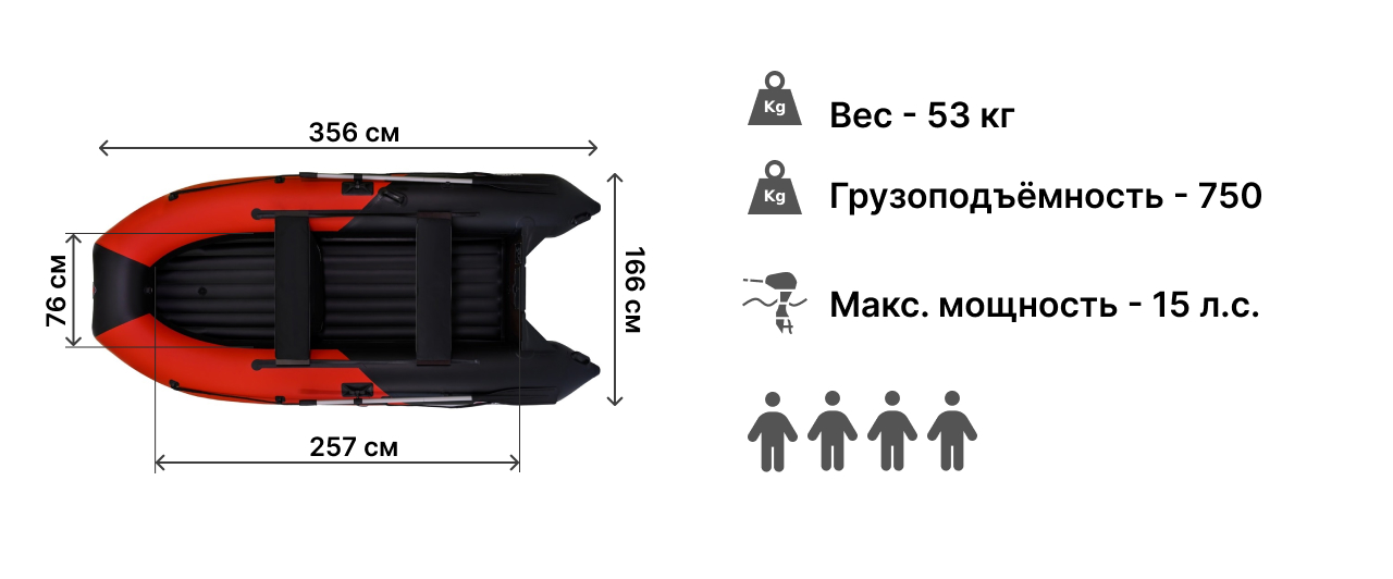 Моторная лодка YUKONA 350 НДНД