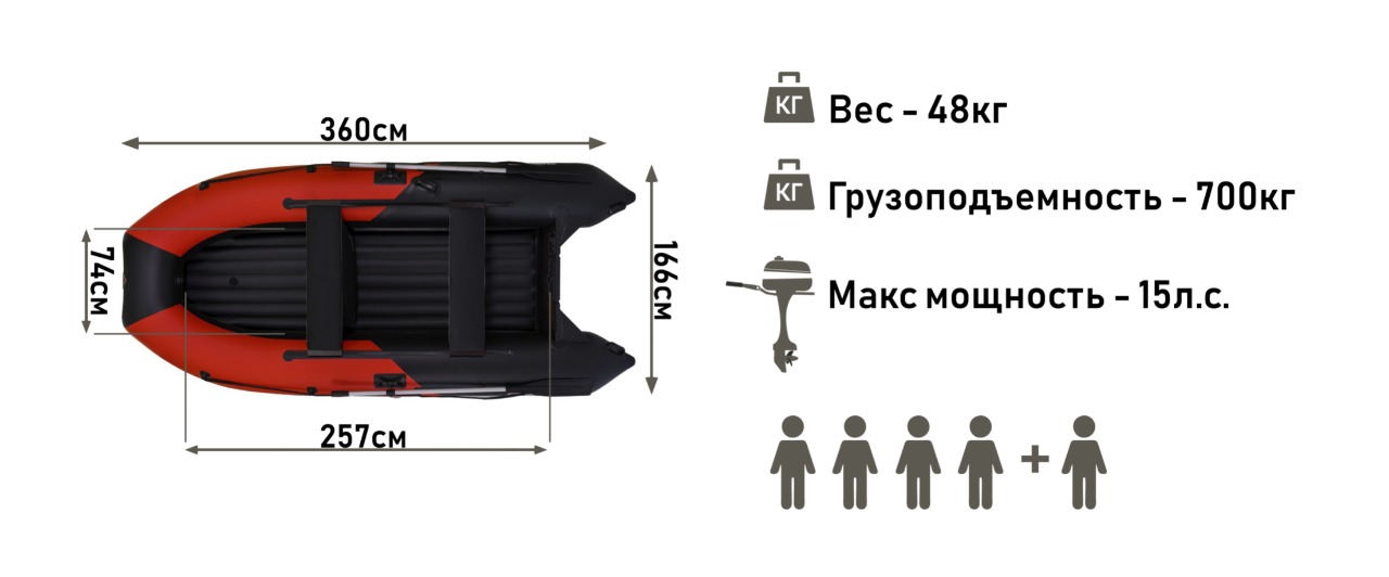 Моторная лодка YUKONA 360 НДНД