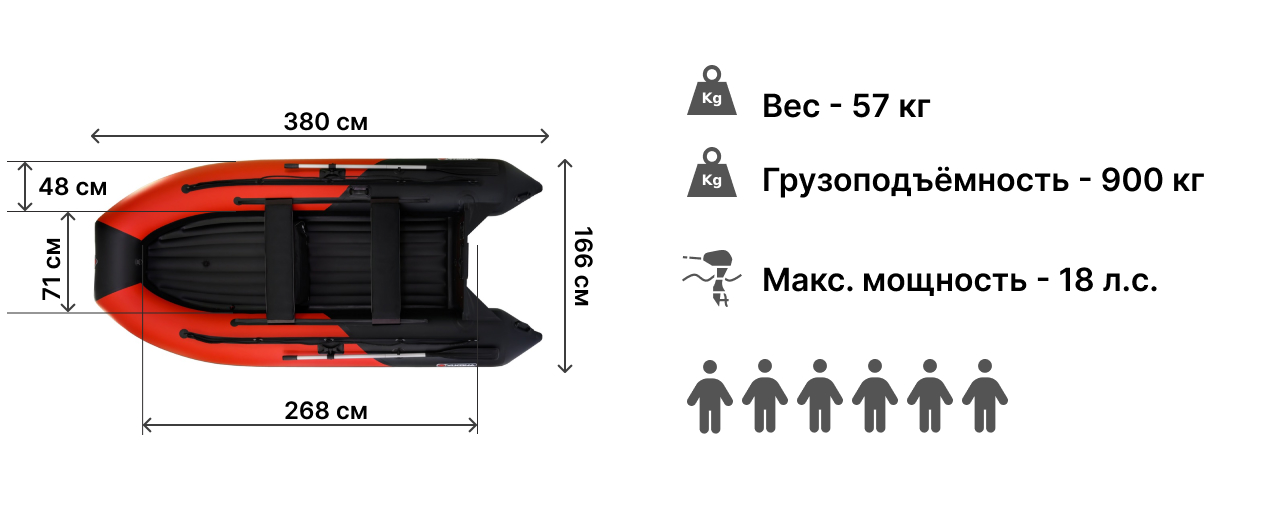 Моторная лодка YUKONA 380 НДНД