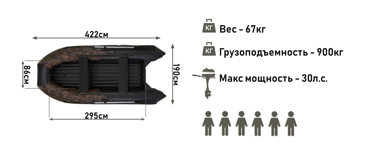 Моторная лодка YUKONA 430 НДНД