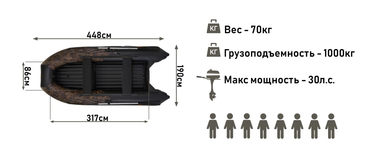 Моторная лодка YUKONA 450 НДНД