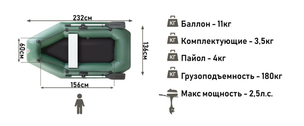 гребная лодка Yukona 230G