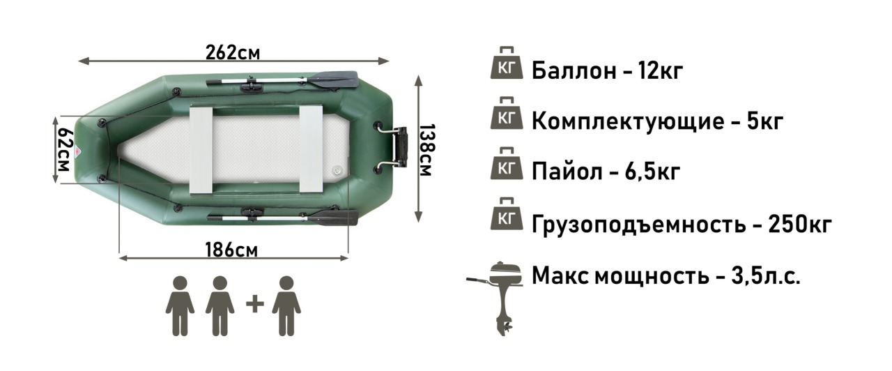 гребная лодка Yukona 260GT размеры