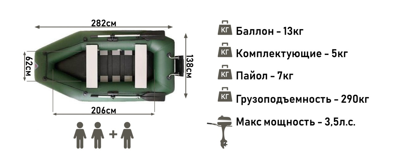 гребная лодка Yukona 280GT размеры